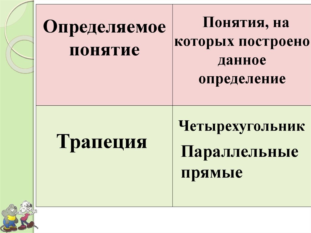 Дайте определение номерам