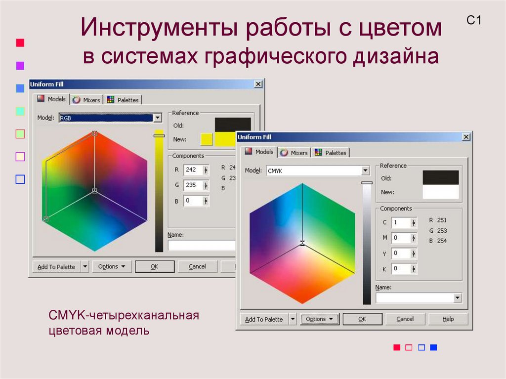 Графический редактор урок 7 класс. Графические системы. Графическое изображение системы. Графическое и цветовое моделирование. Графический цвет.