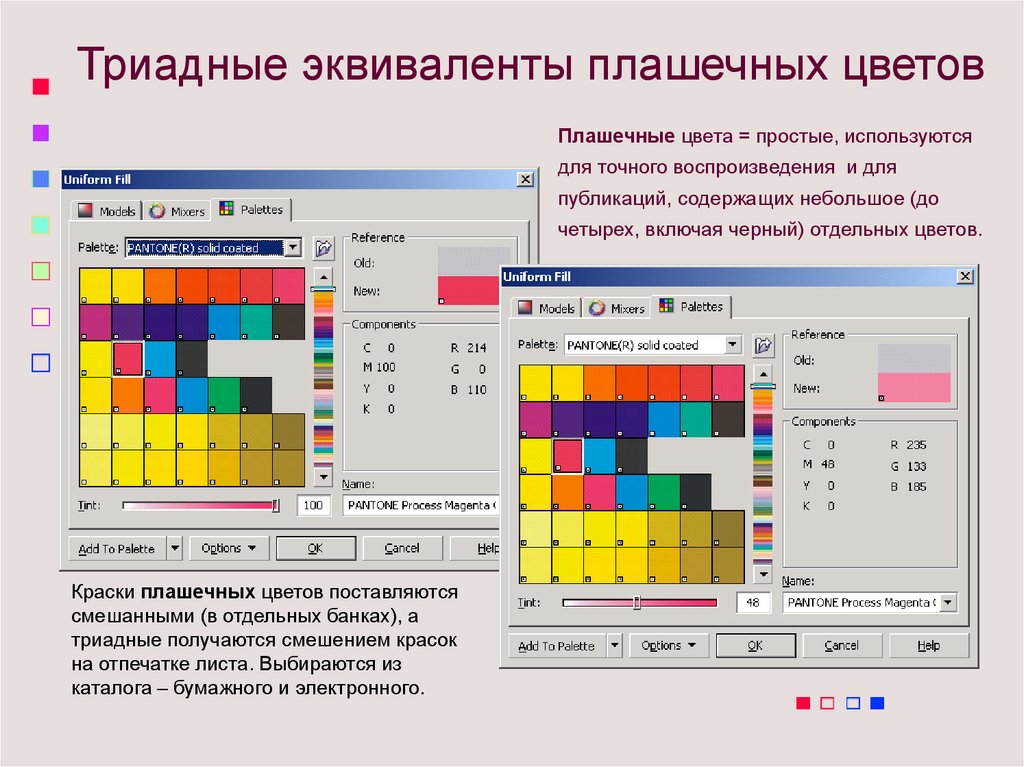 Разделение цветного изображения на отдельные компоненты