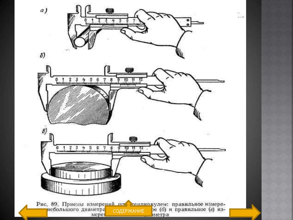 Измерение штангелем. Способы измерения штангенциркулем. Измерение диаметра цилиндрических деталей штангенциркуль. Измерение штангенциркулем наружного диаметра. Штангенциркуль ШЦ-1 рисунок.