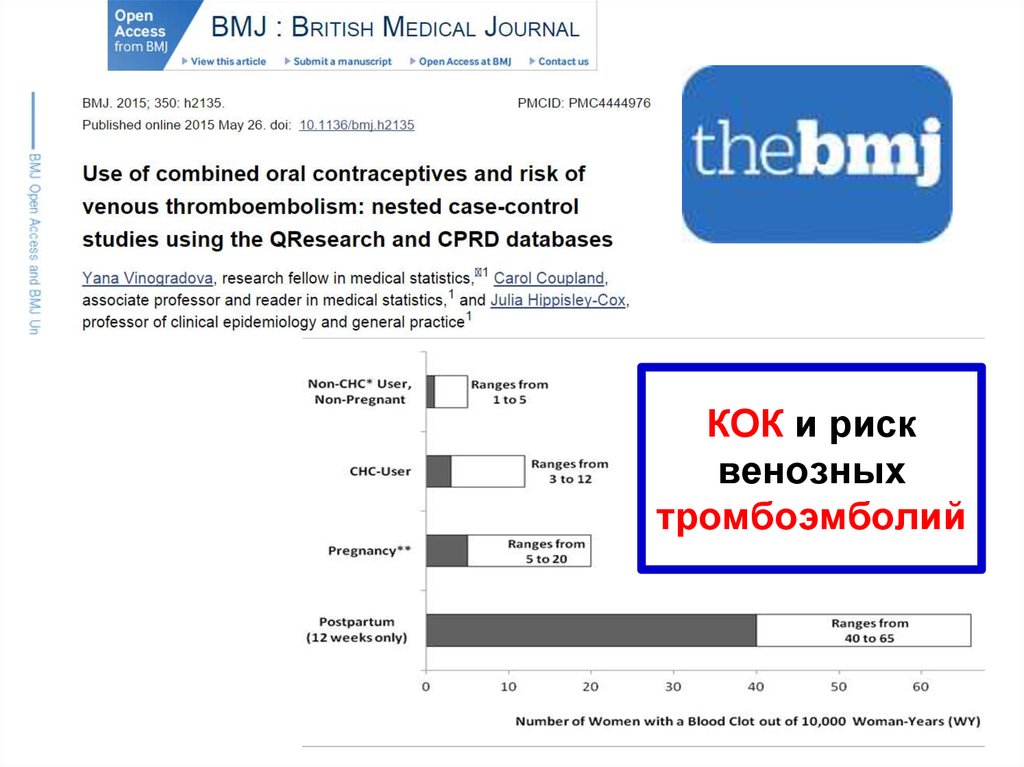 British medical journal