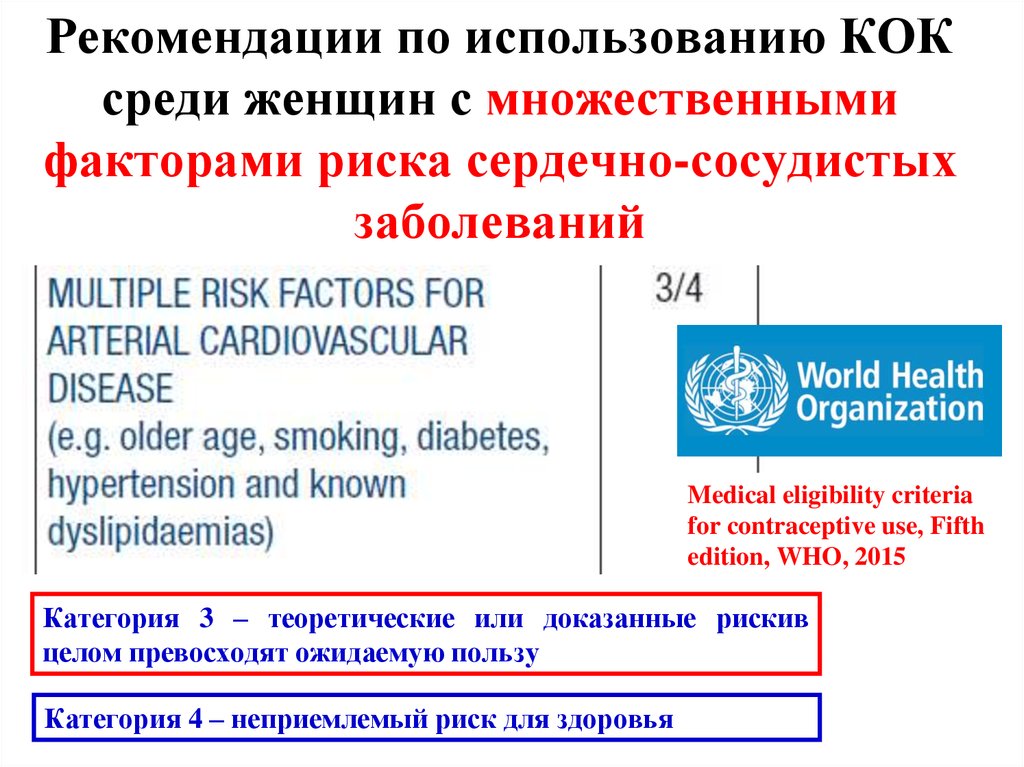 Кок презентация. Комбинированные оральные контрацептивы клинические рекомендации. Правила использования Кок. Кок рекомендации к применению.