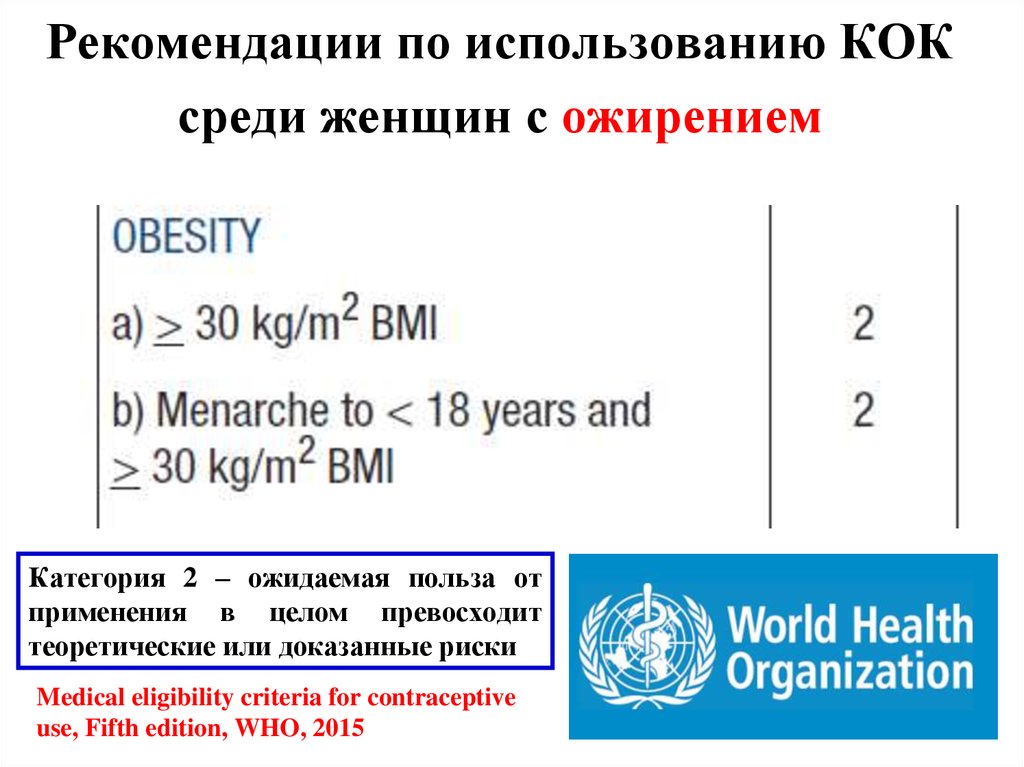 Кок презентация. Рекомендация по применению комбинированных оральных контрацептивов. Длительность применения Кок составляет.