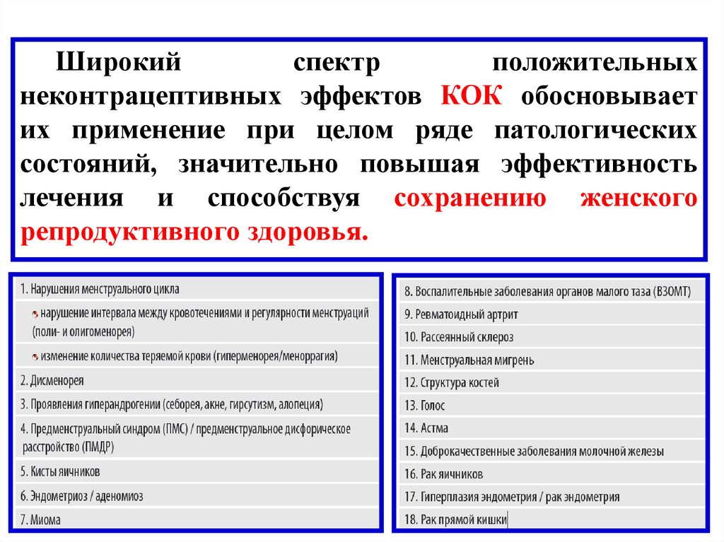 Кок презентация