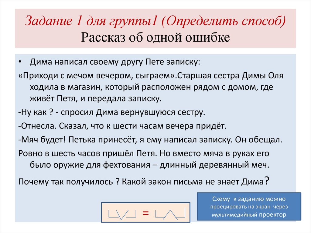 Закон письма. Рассказ об одной ошибке. Рассказать об ошибке. 12 Упражнений способ рассказа. Как записать друга Петю.