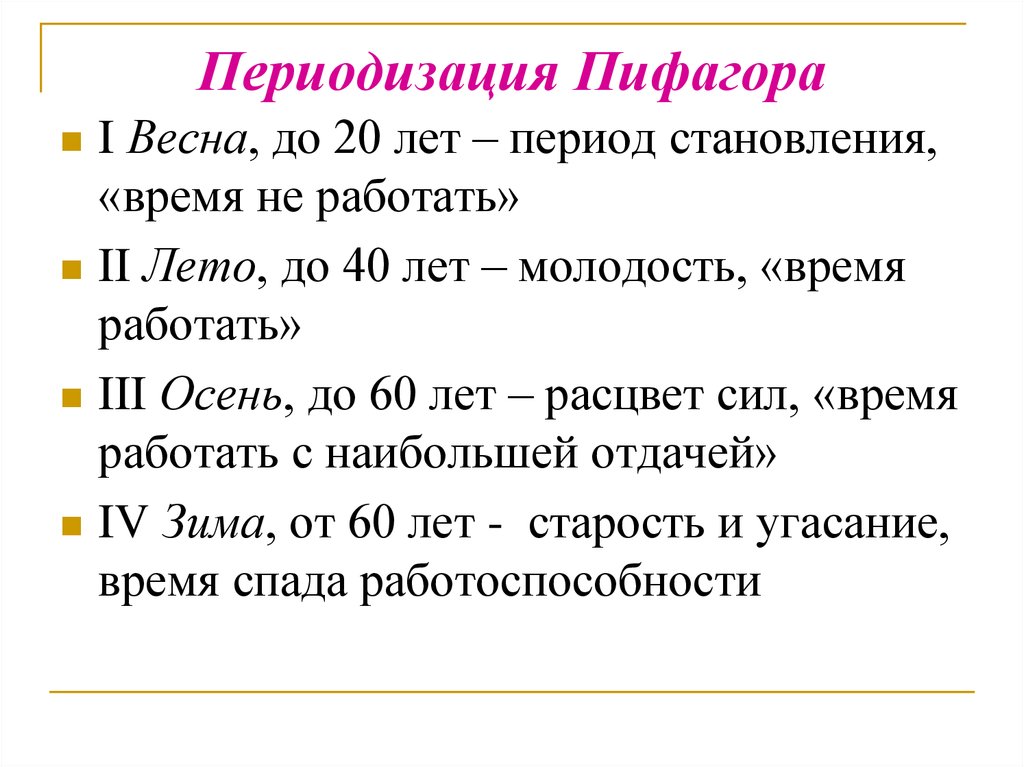 Жизненные периоды. Периодизация Пифагора. Периодизация по Пифагору. Возрастная периодизация Пифагора. Возрастная периодизация по Пифагору.