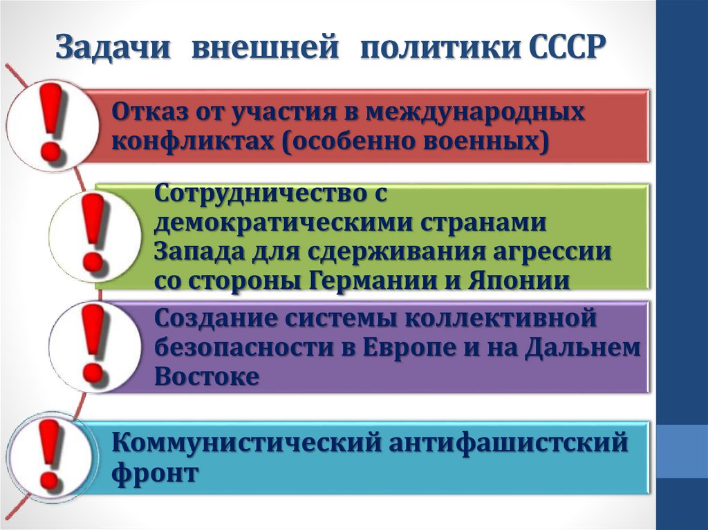 Цели внешней политики. Задачи внешней политики СССР. Задачи внешней политики СССР В 30-Е. Задачи внешней политики СССР В 30 годы. Внешняя политика СССР задачи.