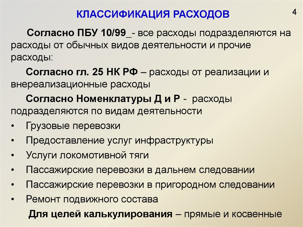 План эксплуатационных расходов