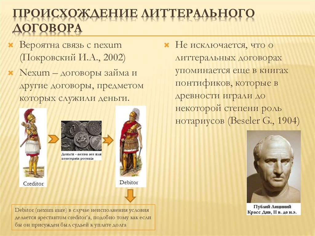 Происхождение литтерального договора