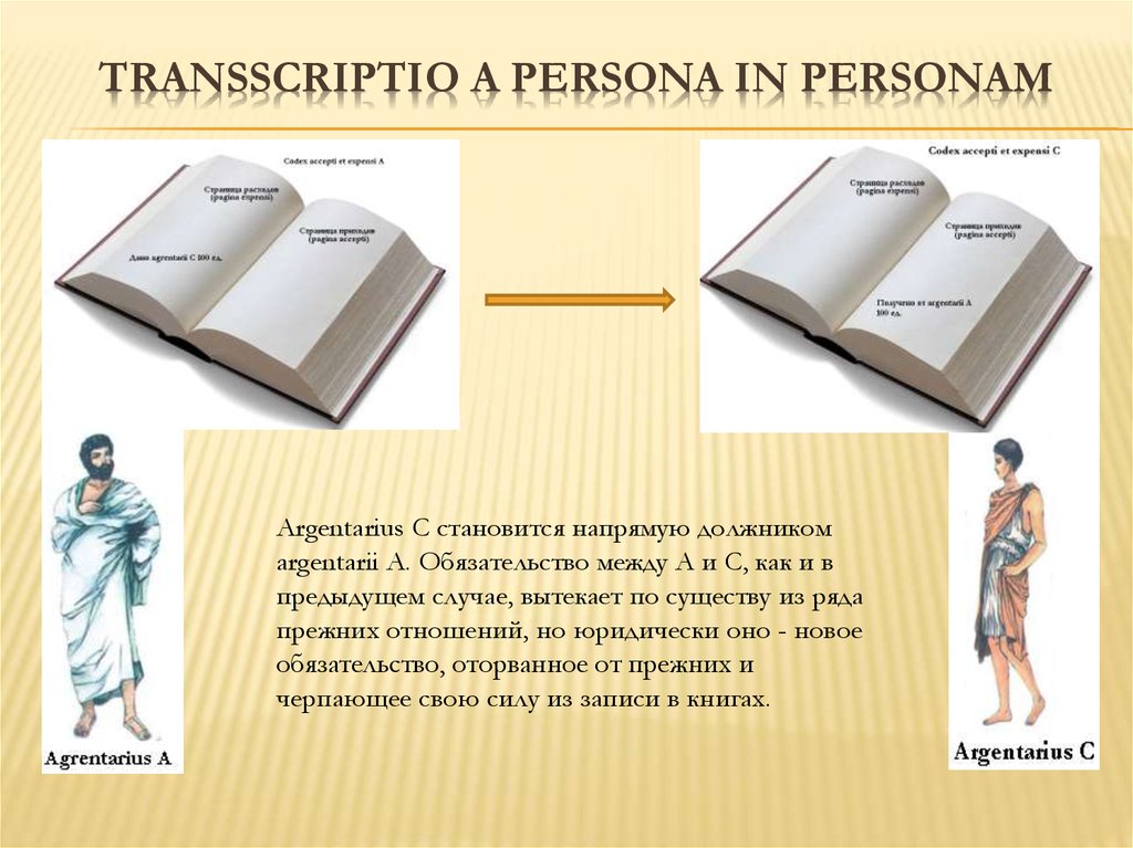 transscriptio a persona in personam