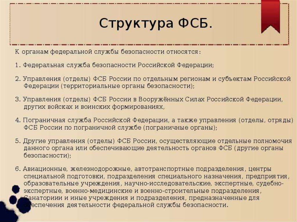 Система и структура фсб рф схема