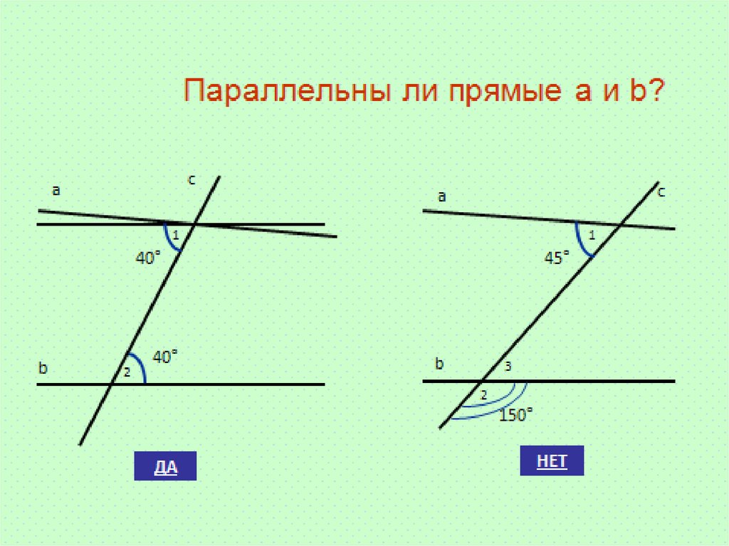 Признаки пара. Параллельность двух прямых. Признаки параллельности прямых укажите параллельные прямые. Параллельность прямых обозначают символом. Знак не параллельности прямых.