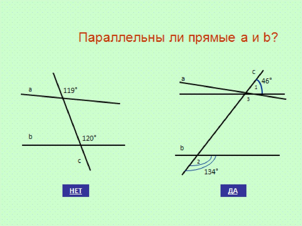 Признаки параллельности прямых