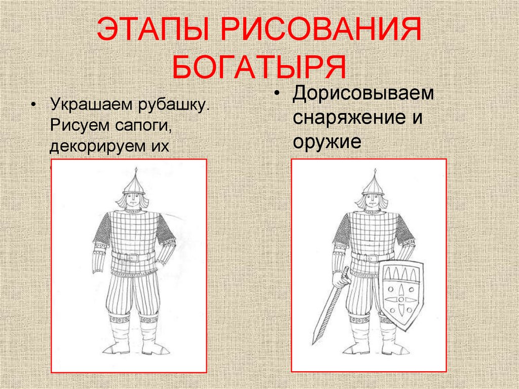 Образ сказочного героя изо 1 класс презентация