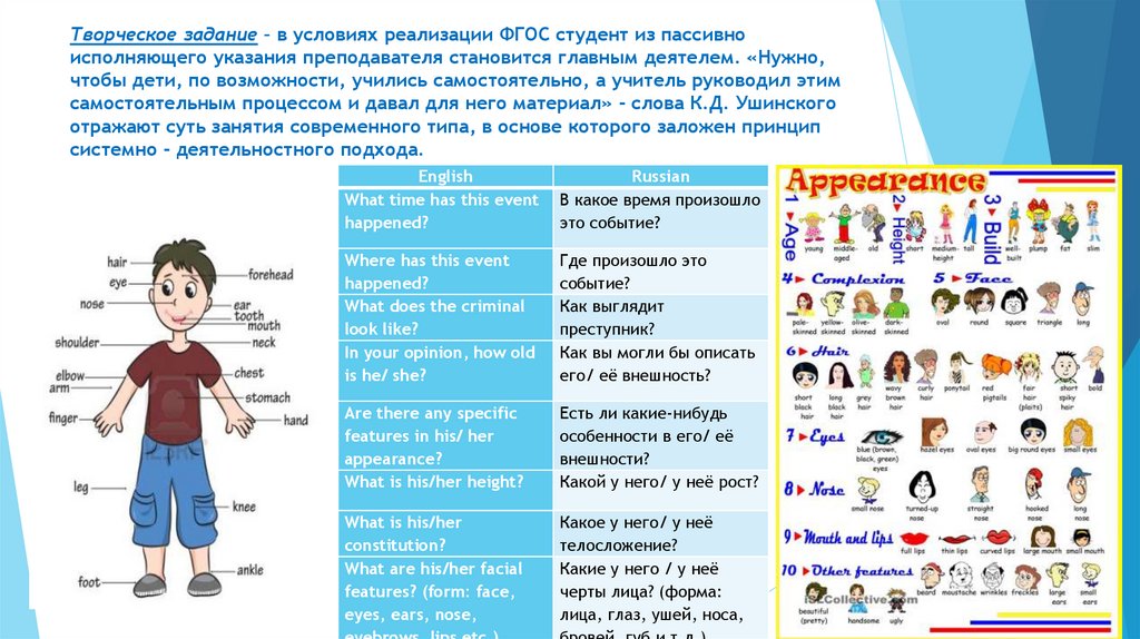 Творческое задание это. Творческие задания для студентов. Творческое задание (проект) на тему: я -ученик. Как выглядит творческое задание. Творческие задания про папу.