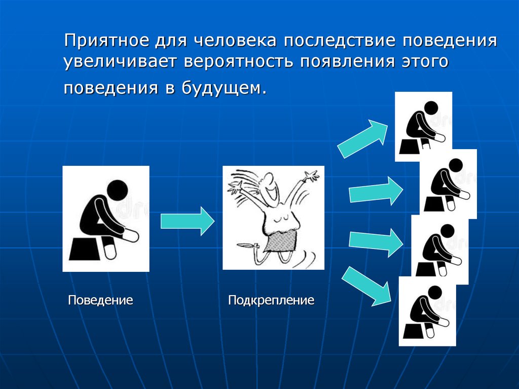 Последствия поведения. Методики работы с детьми с рас. Подкрепление ребенка с рас. Методиками, применяемыми при работе с детьми рас. Логические последствия поведения ребенка.