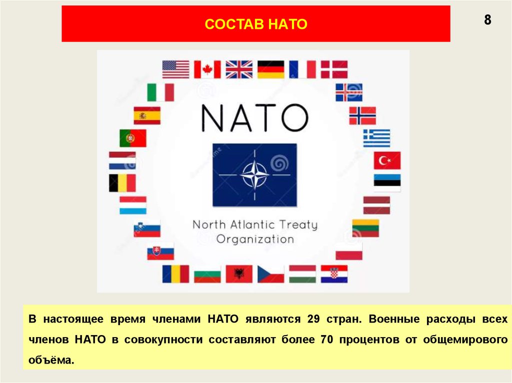 Нато состав государств. Сколько стран входит в НАТО. Страны входящие в состав НАТО. Страны входящие в блок НАТО. Сколько и какие страны входят в состав НАТО.