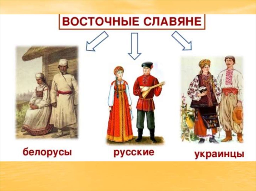 Откуда русские. Восточные славяне в древности. Происхождение русского народа. Народы России русские украинцы и белорусы. Славян украинцы и белорусы произошли.