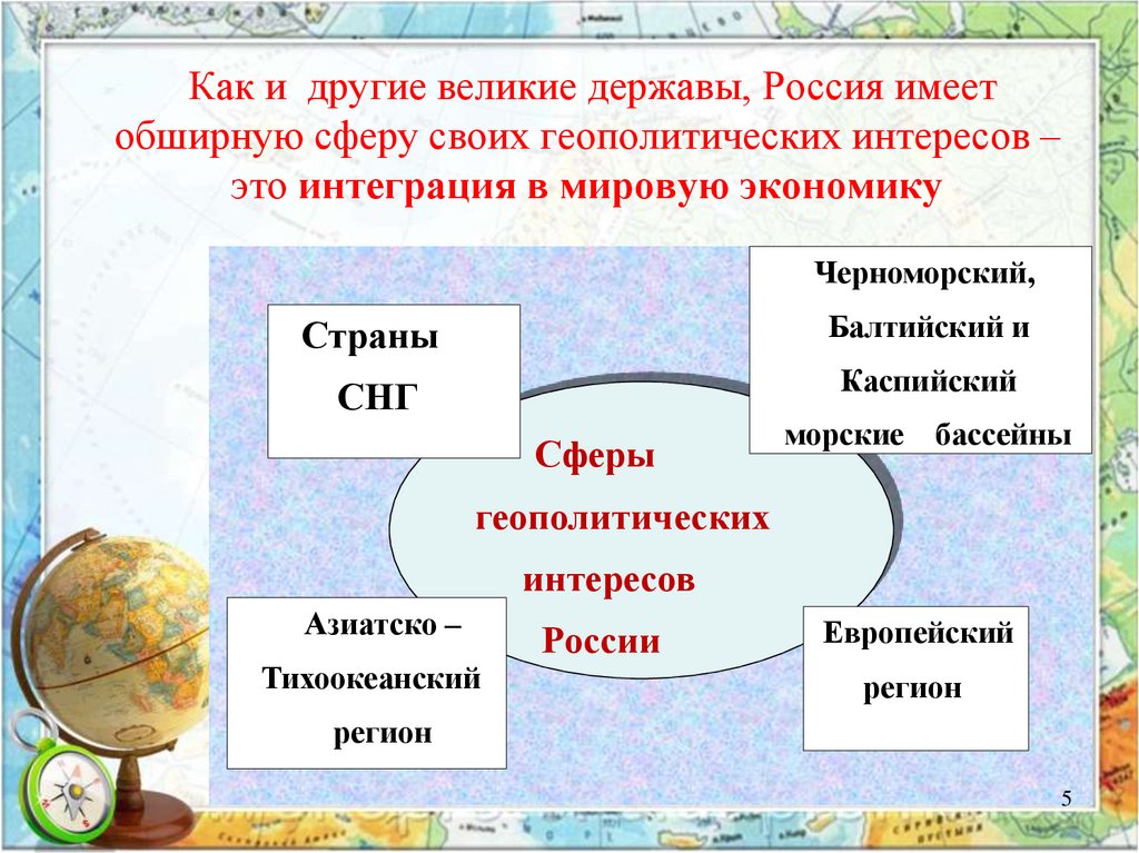 Какие страны осуществляют