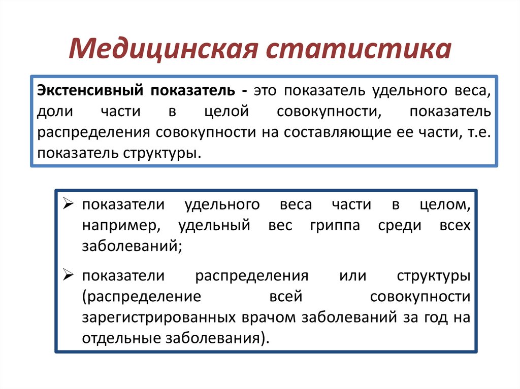 Показатели состояния здоровья