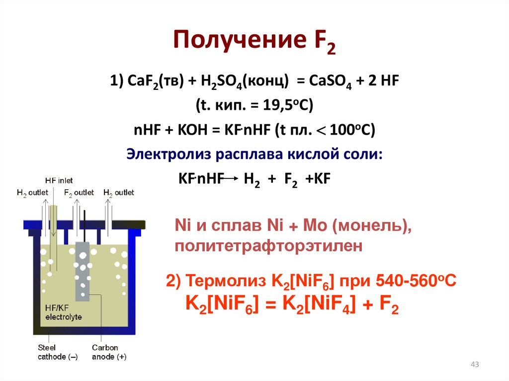 Получение f. Caf2 электролиз расплава. Caf2 h2so4 конц. Электролиз расплава Koh. KF 2hf электролиз.