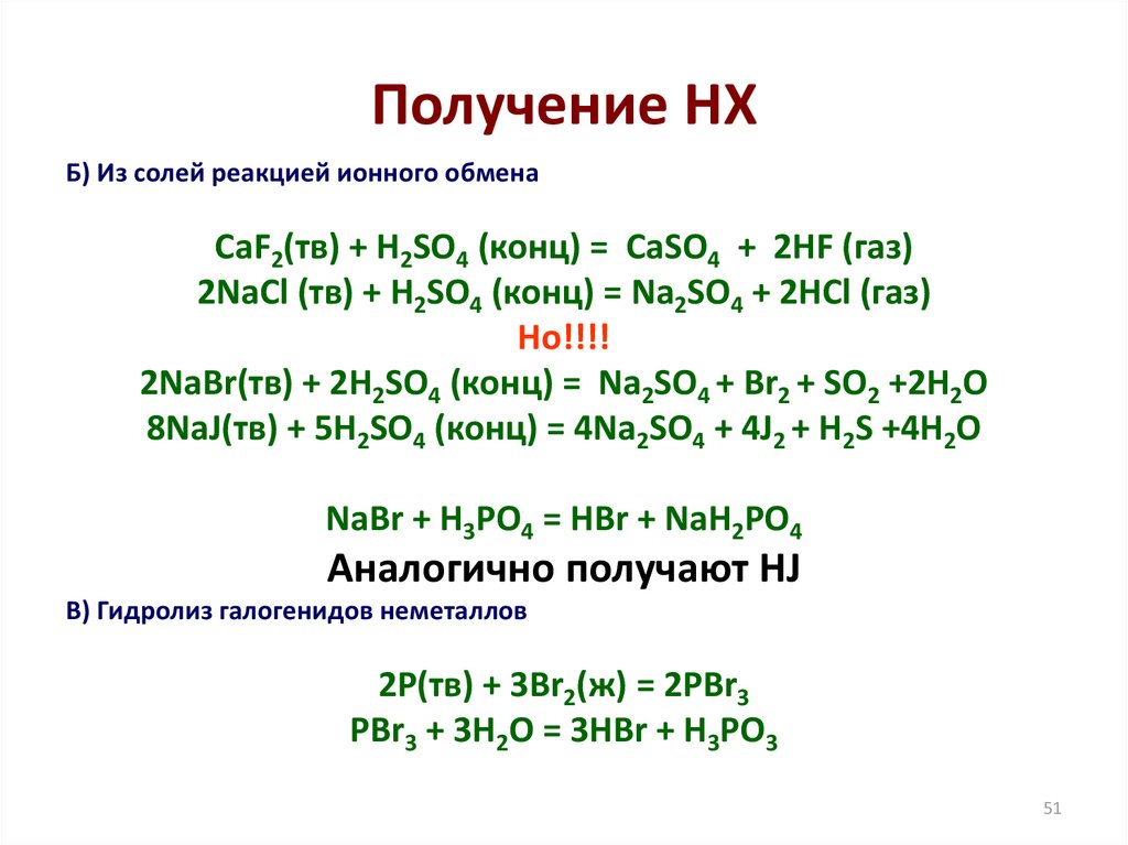 Цинк химические реакции