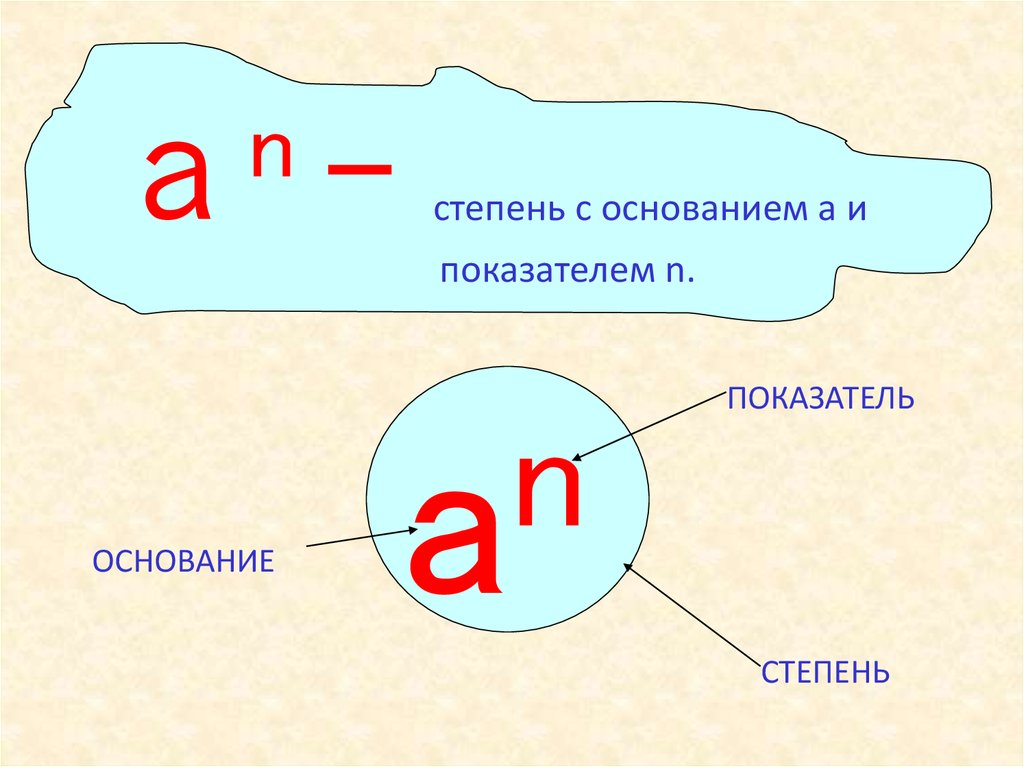 Показатель основания