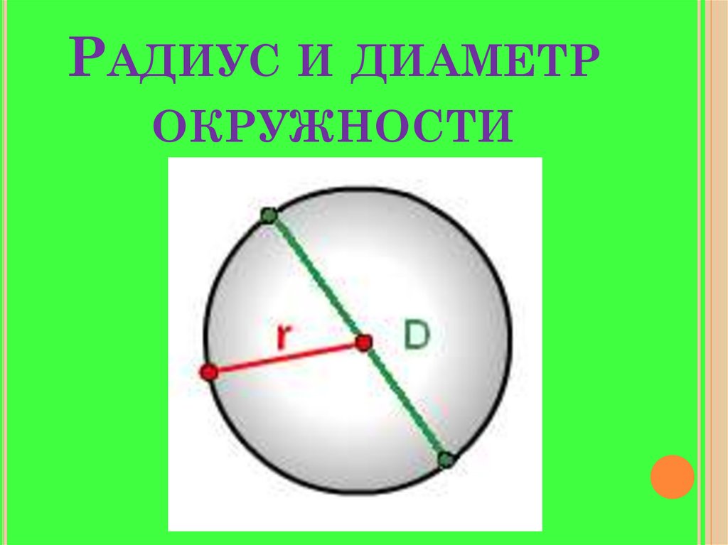 Circle radius. Радиус и диаметр окружности. Диаметр окружности. Радиус окружности и диаметр окружности. Диаметр и окружность радиу.