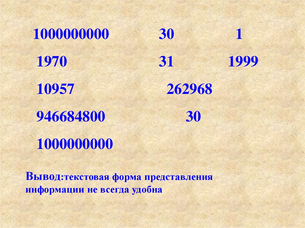 4 представить форму