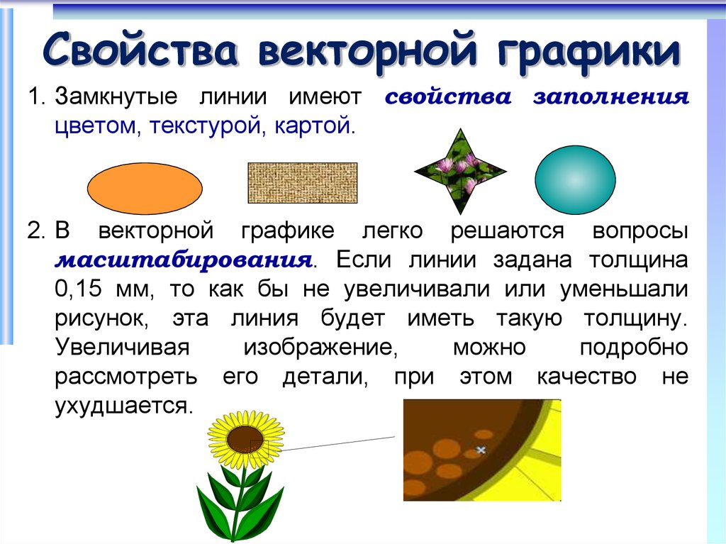 Формирование изображения в векторной графике происходит из наложения слоев различных объектов