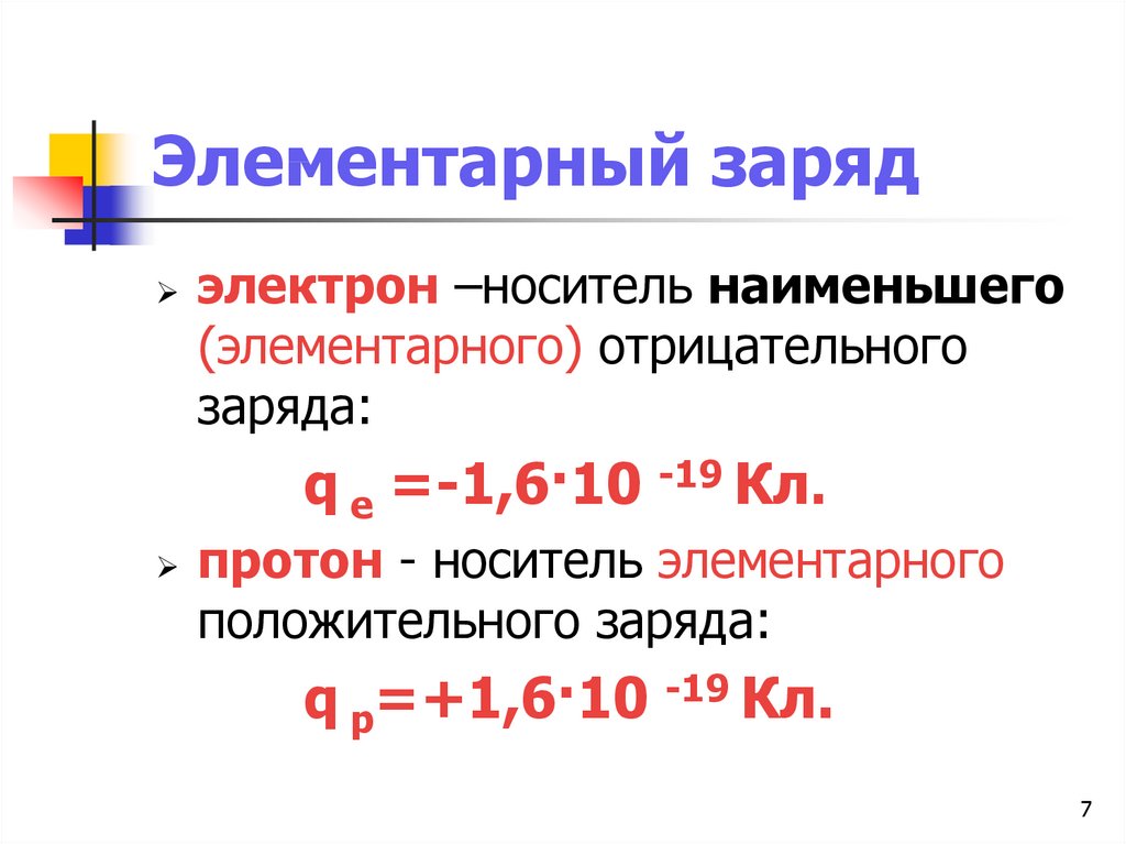 Чему равен электрический заряд. Элементарный электрический заряд формула физика. Элементарный электрический заряд. Элементарный заряд в физике кратко. Чему равен элементарный электрический заряд.