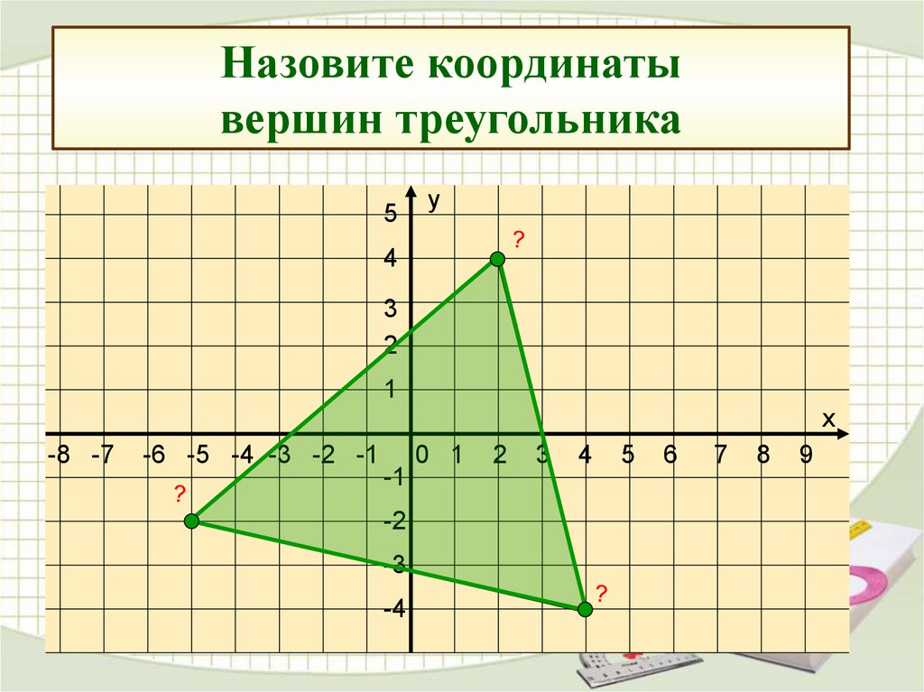 Найти координаты точки вершины треугольника