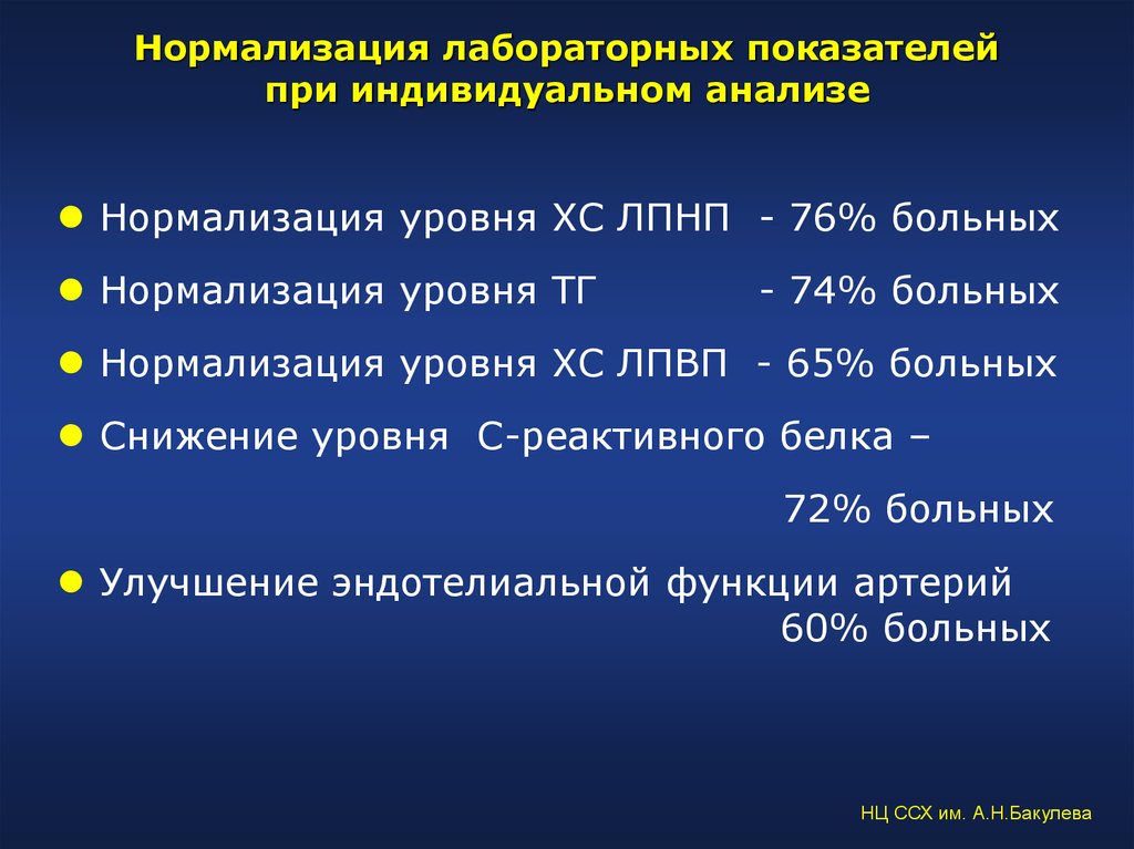 Нормализовать показатель