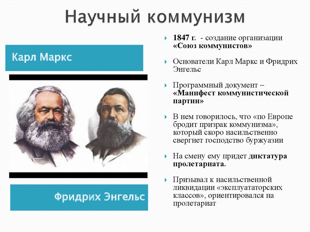 Научный коммунизм. Основные идеи Карла Маркса и Фридриха Энгельса. Научный социализм Карла Маркса. Теория научного коммунизма.