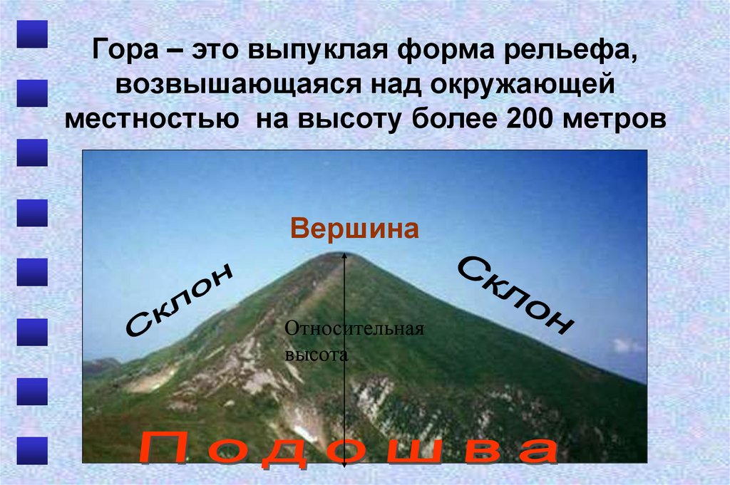 На какие группы делятся горы по высоте. Формы рельефа горы. Хребет форма рельефа.