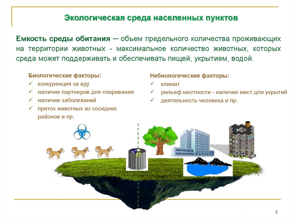 Характеристика комплекса экологических условий среды