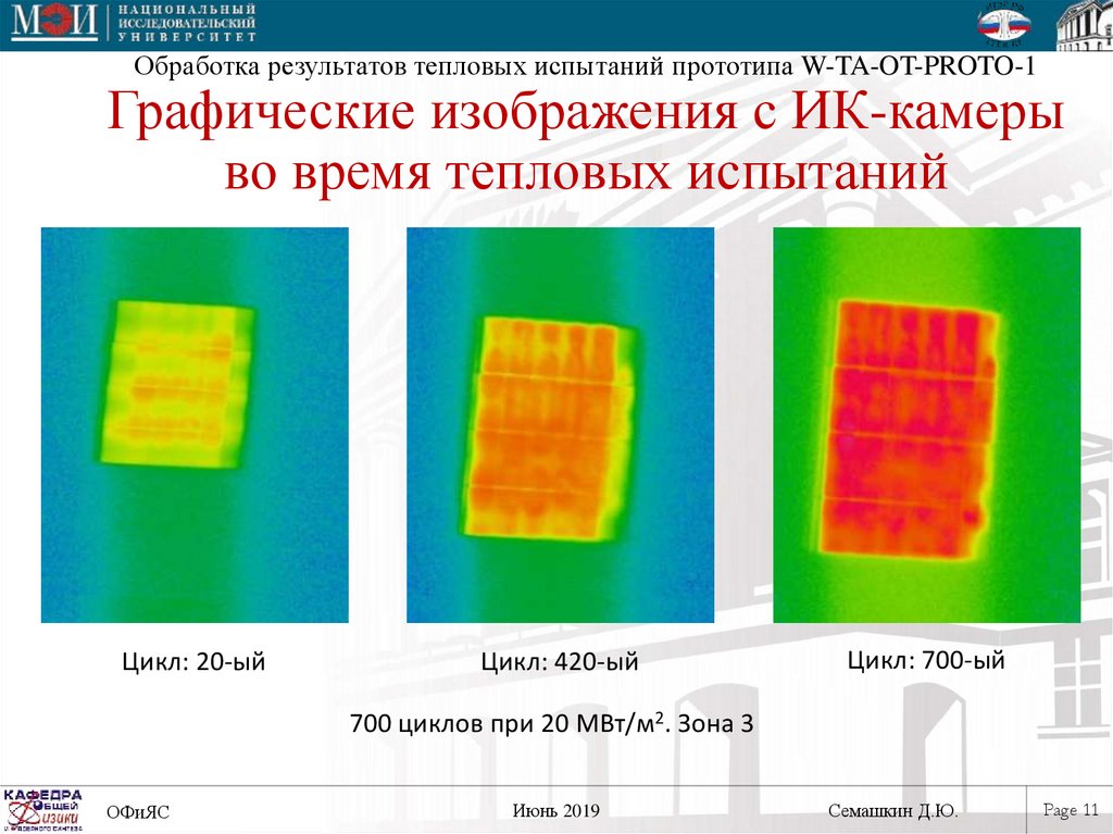 Обработка результатов тепловых испытаний прототипа W-TA-OT-PROTO-1 Графические изображения с ИК-камеры во время тепловых