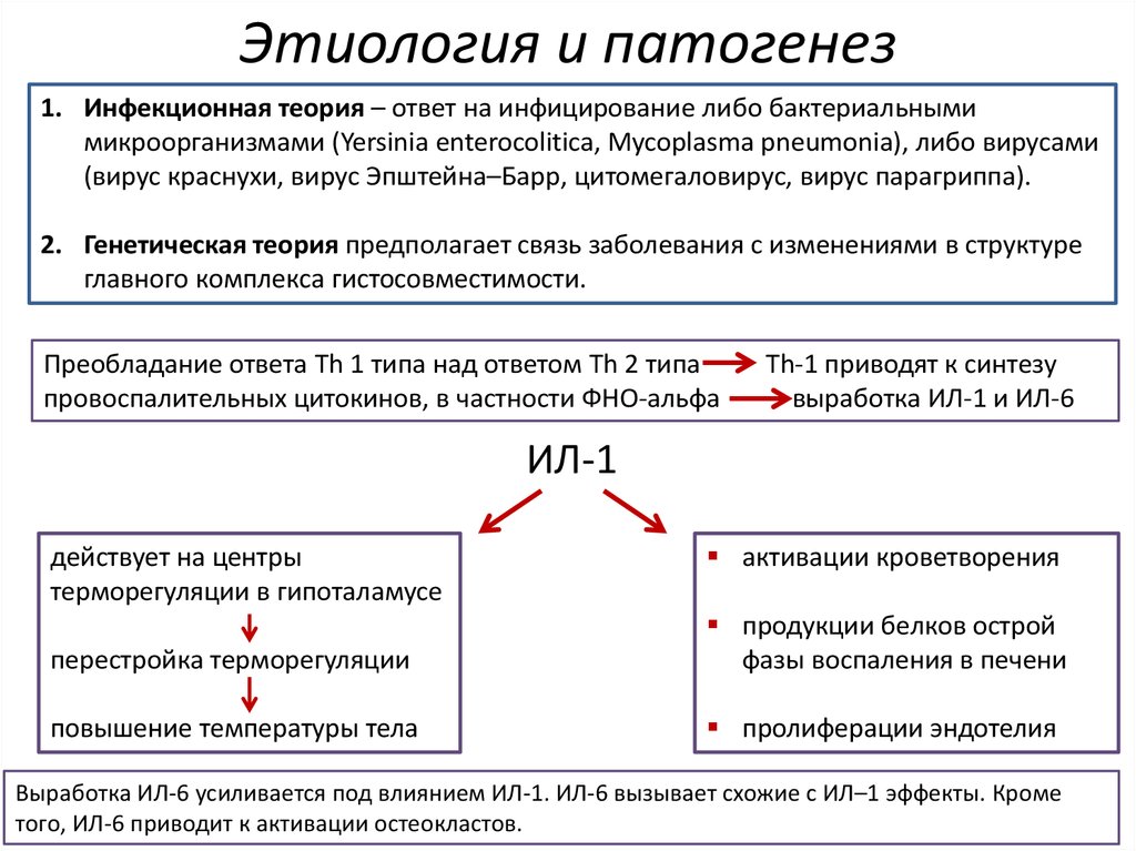 Этиология и патогенез. Синдром Стилла этиология. Патогенез депрессивно-маниакального психоза. Этиология болезни Стилла. Этиология МДП.