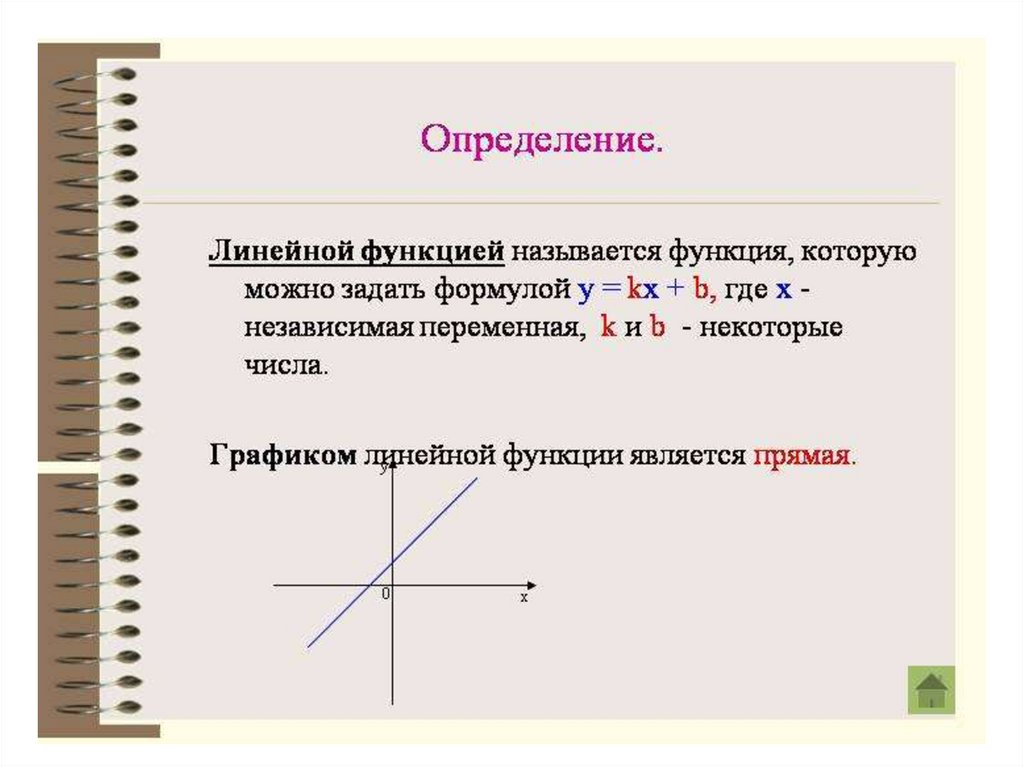 Функция линейная проект