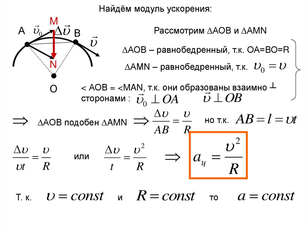 Линейное движение по окружности формулы