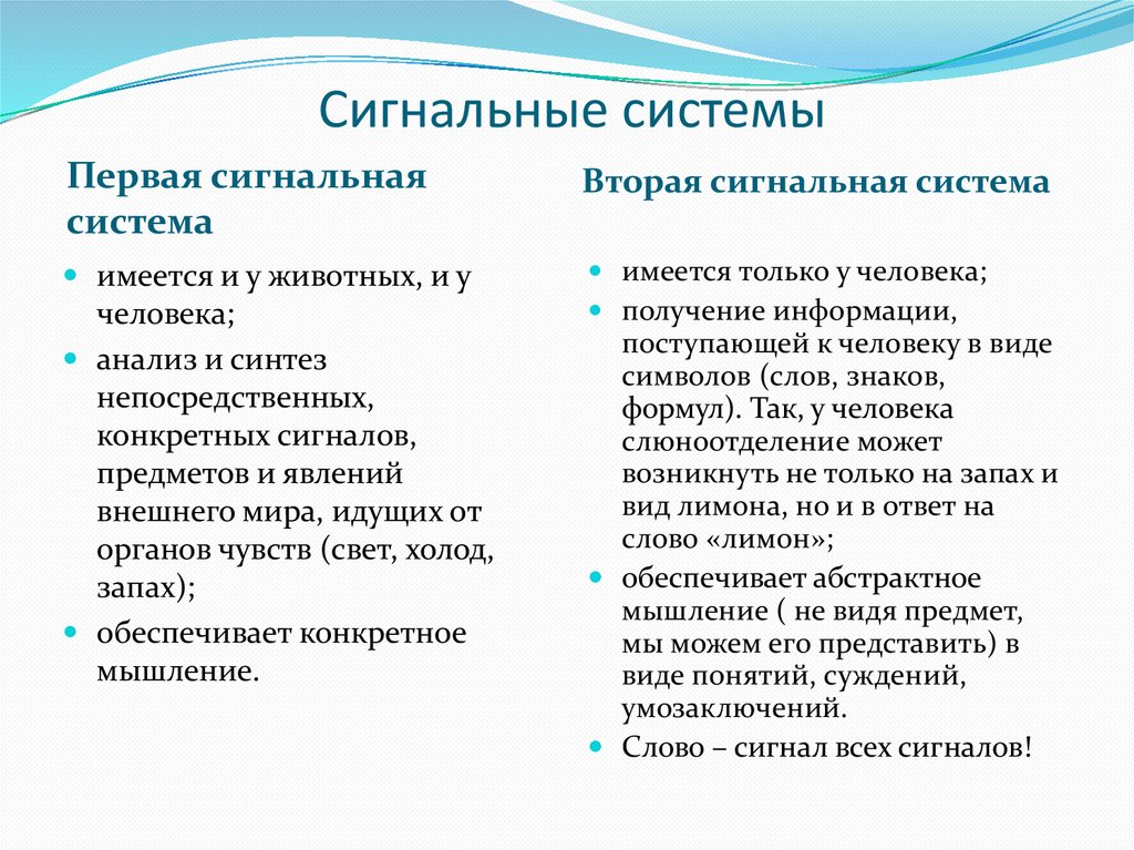 Отличие 1 и 2 сигнальной системы. 1 И 2 сигнальные системы таблица. Рефлексы первой сигнальной системы. Сигнальные системы, их характеристика.. Особенности 2 сигнальной системы.