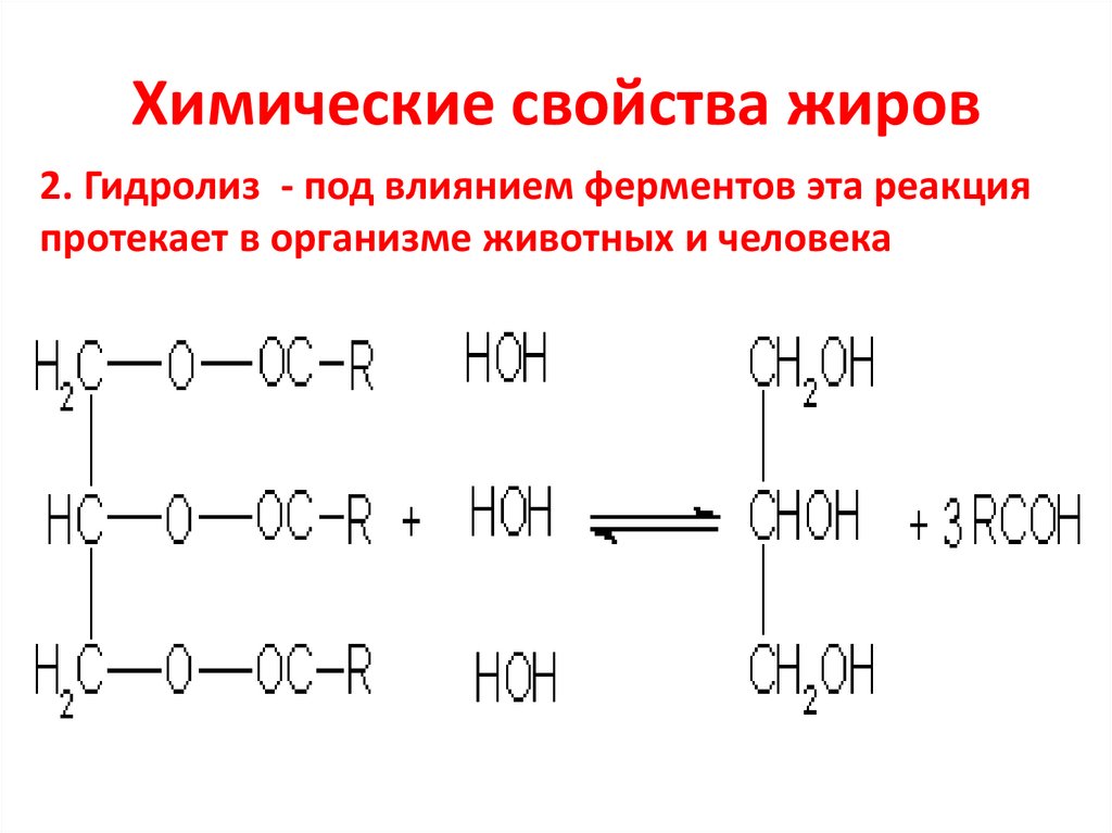 Применение жиров химия 10 класс. Перечислите химические свойства жиров. Укажите химические свойства жиров. Химические свойства твердых жиров. Химические свойства жиров гидратация.