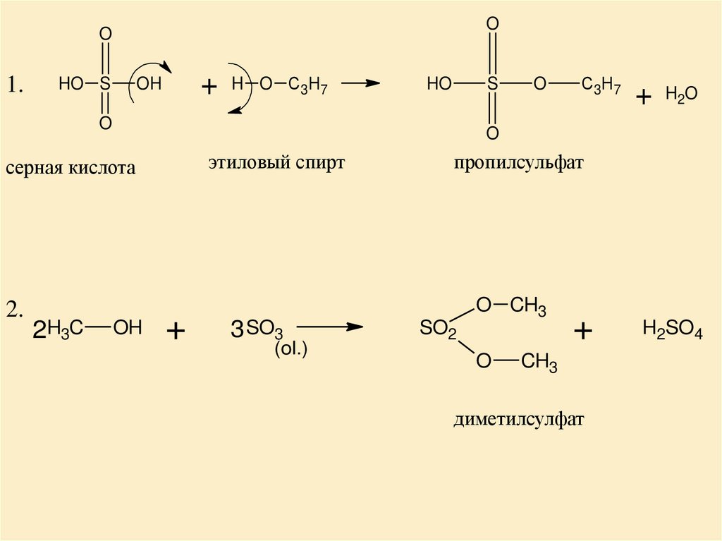 Сложные эфиры карбоновых кислот. Реакция образования этилформиата. Щелочной гидролиз этилформиата. Этилформиат класс.