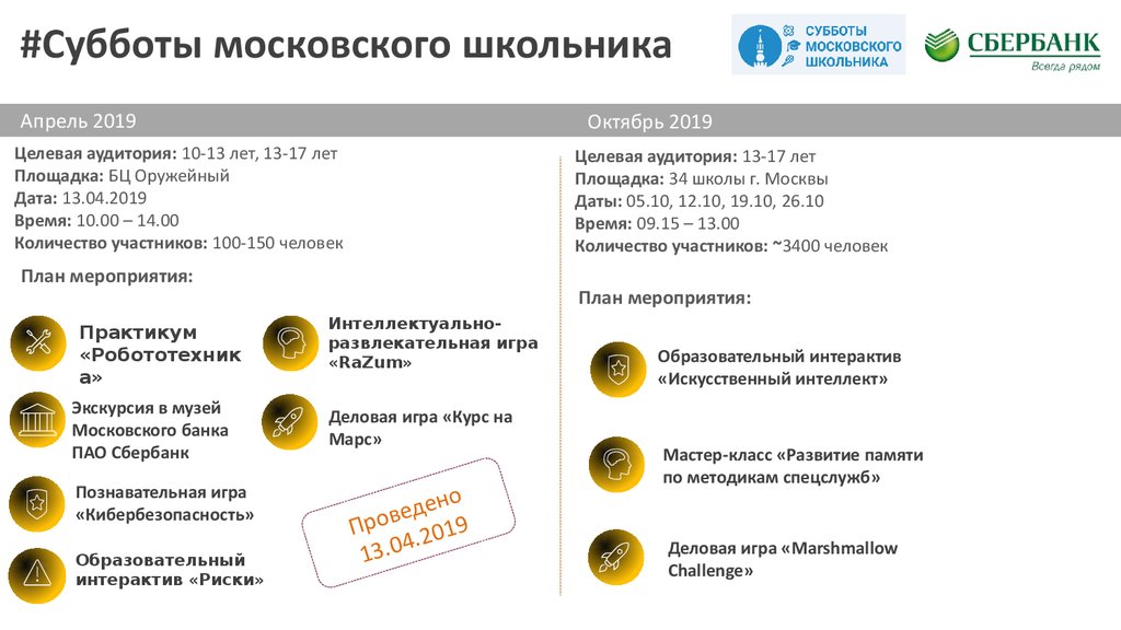 Сайт суббота московского школьника