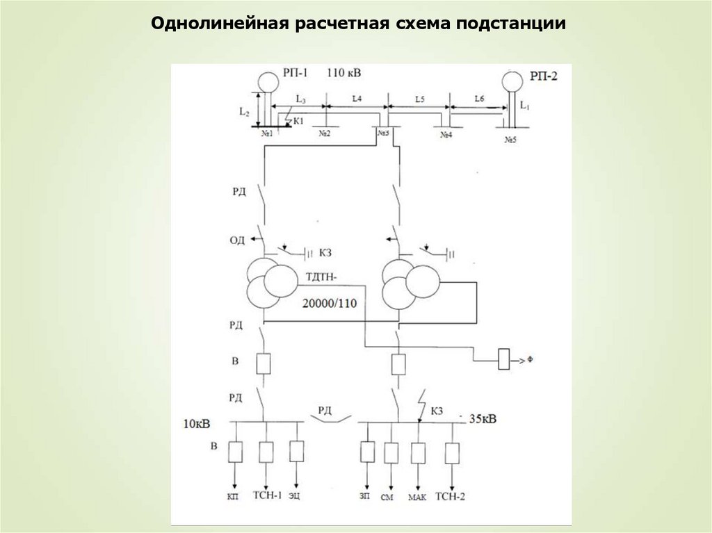 Принципиальная схема пс 110 10 кв