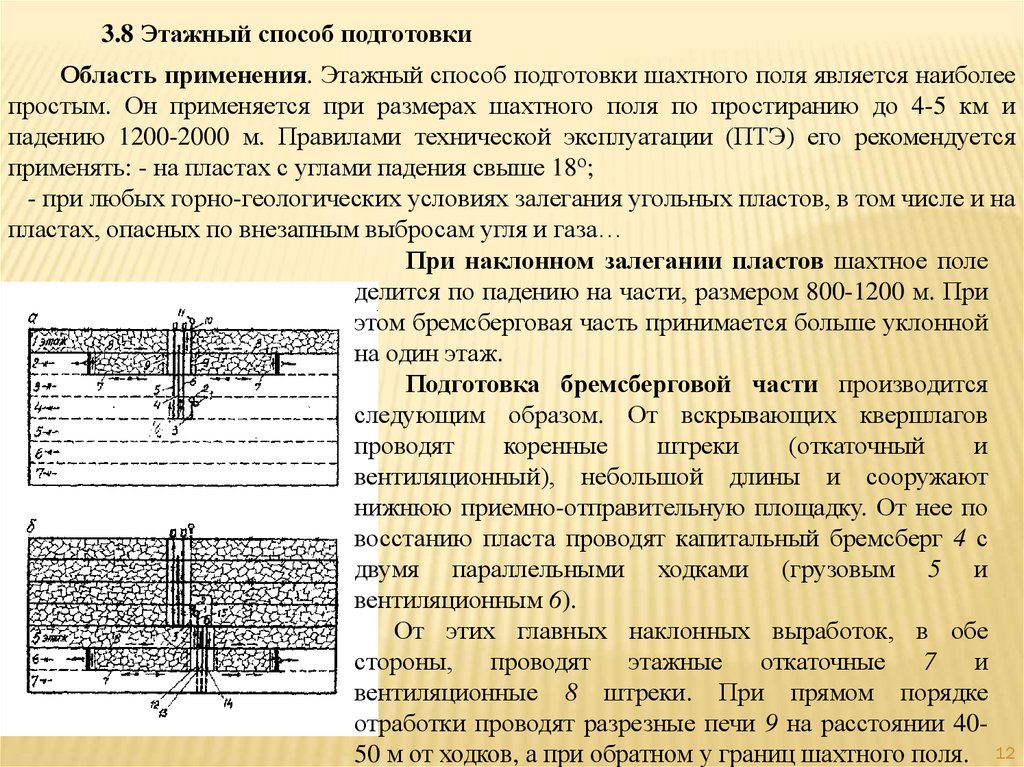 Проект разработки месторождения подземных вод пример