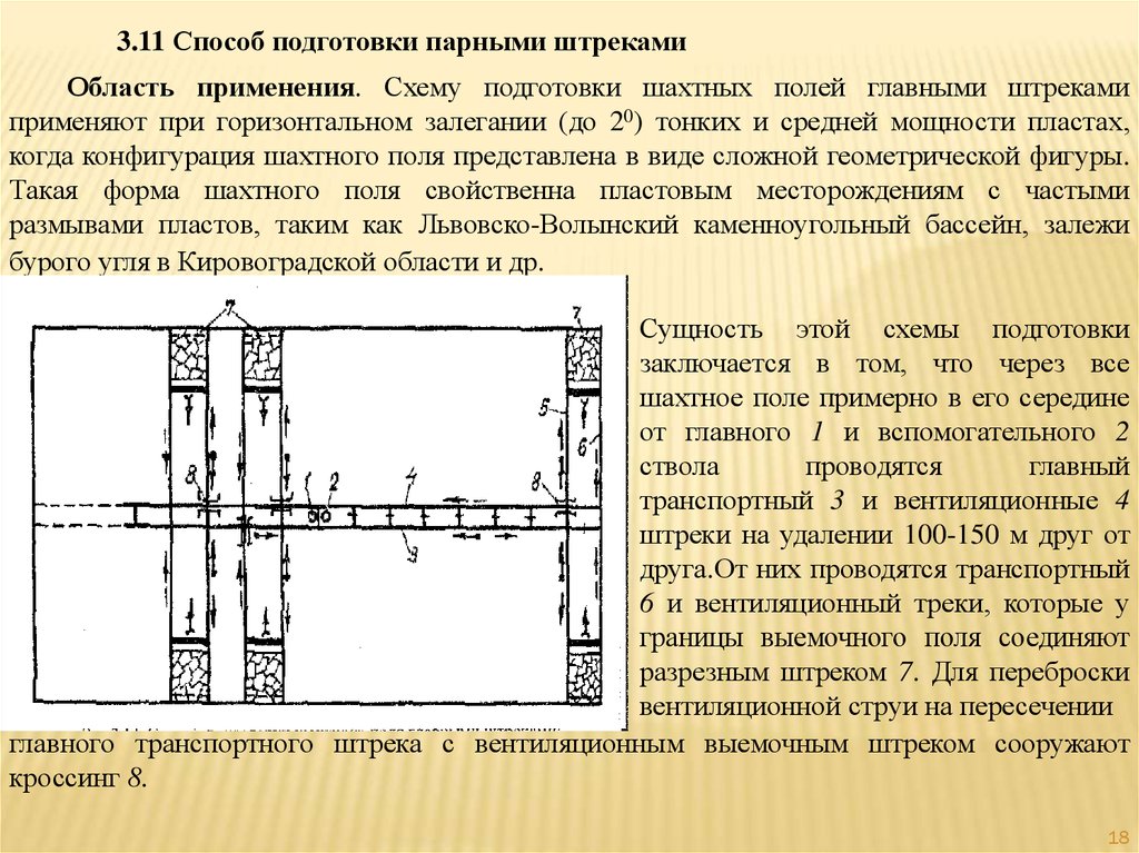 Схемы расположения стволов в шахтном поле