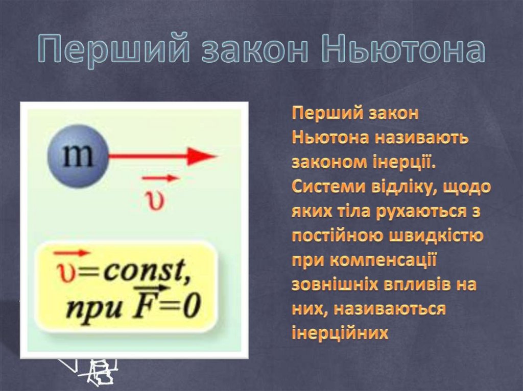 Первый закон ньютона фото