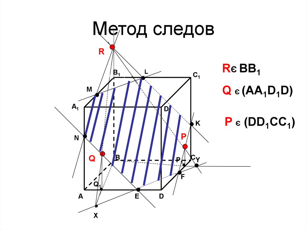 Метод геометрии. Сечение методом следа. Построение сечений методом следов. Построение методом следов. Сечение Призмы методом следа.