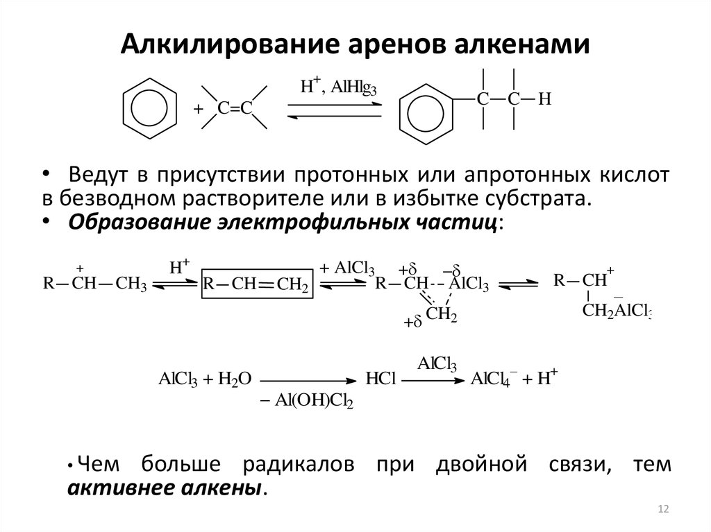 Алкилирование алкенами